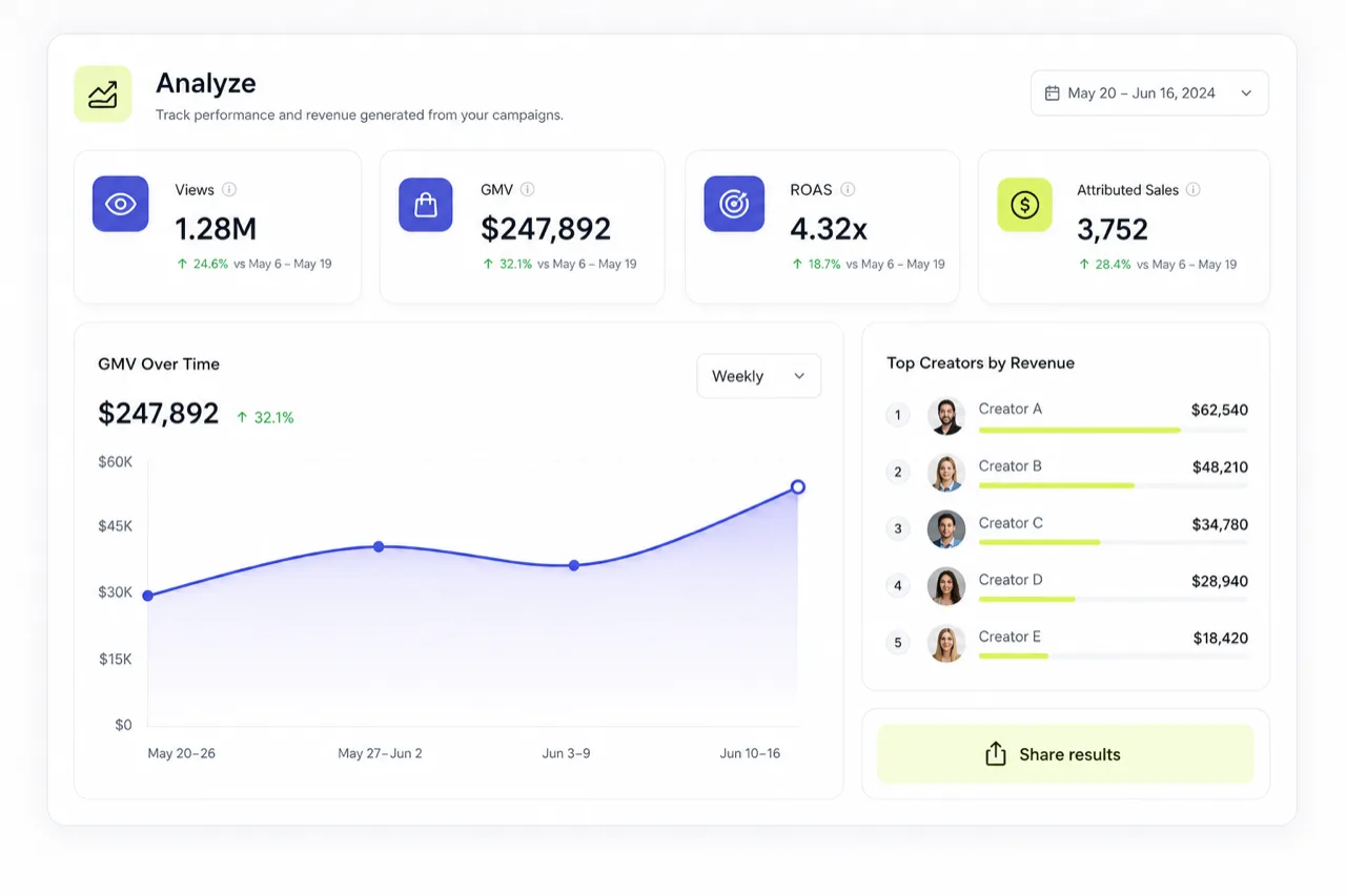 Analyze — product screenshot